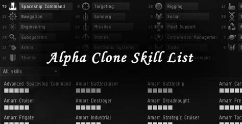 alpha and omega clone eve onlineeve online|eve online alpha skill list.